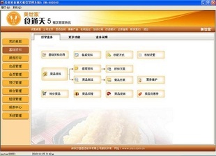 思迅餐飲管理軟件價格,思迅軟件,上海服務(wù)中心400-658