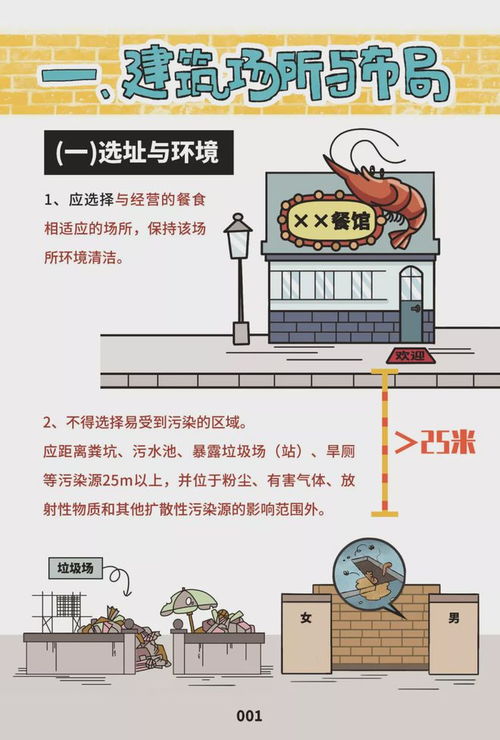 市場監(jiān)管總局印發(fā) 餐飲服務食品安全操作規(guī)范宣傳冊