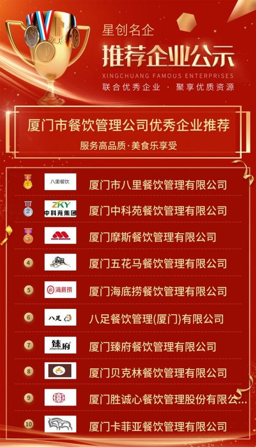 廈門市餐飲管理公司優(yōu)秀企業(yè)推薦公示