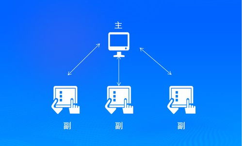解鎖餐飲管理新境界 SaaS匯客餐飲產(chǎn)品特色助力高效運(yùn)營